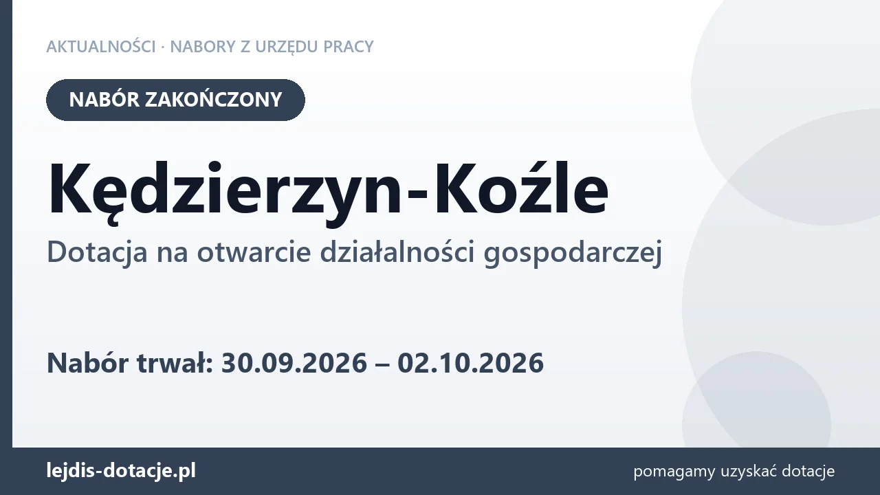Kędzierzyn-Koźle: nabór na dotację na otwarcie działalności gospodarczej zakończony (2 października 2026)