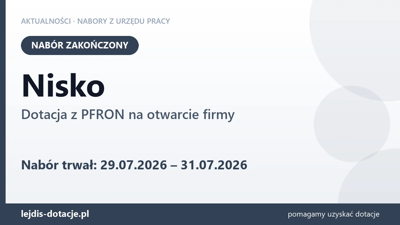 Nisko: nabór na dotację z PFRON na otwarcie firmy zakończony (31 lipca 2026)