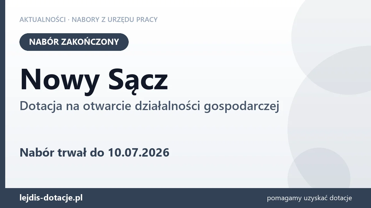 Nowy Sącz: nabór na dotację na otwarcie działalności gospodarczej zakończony (10 lipca 2026)