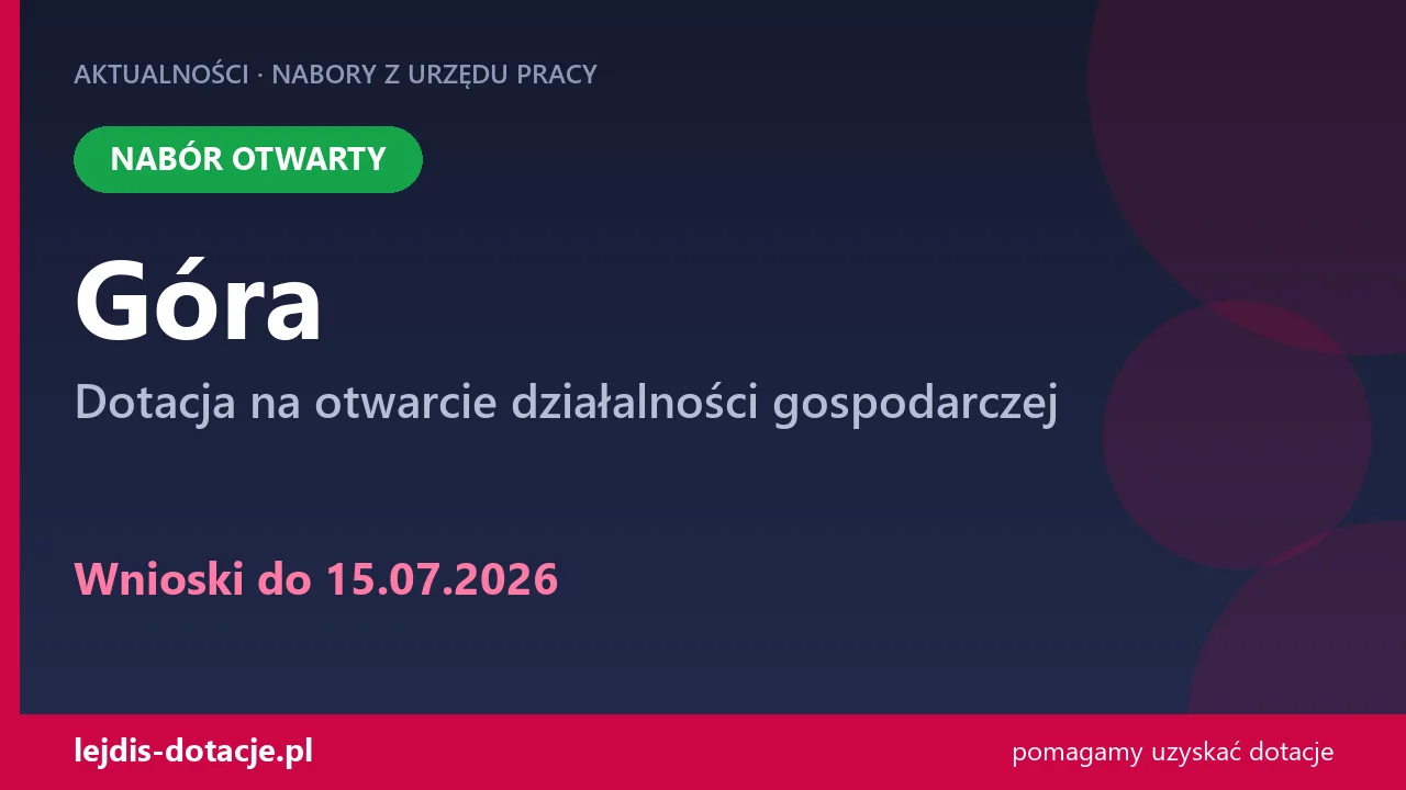 PUP Góra przyjmuje wnioski — dotacja na otwarcie działalności gospodarczej (15 lipca 2026)