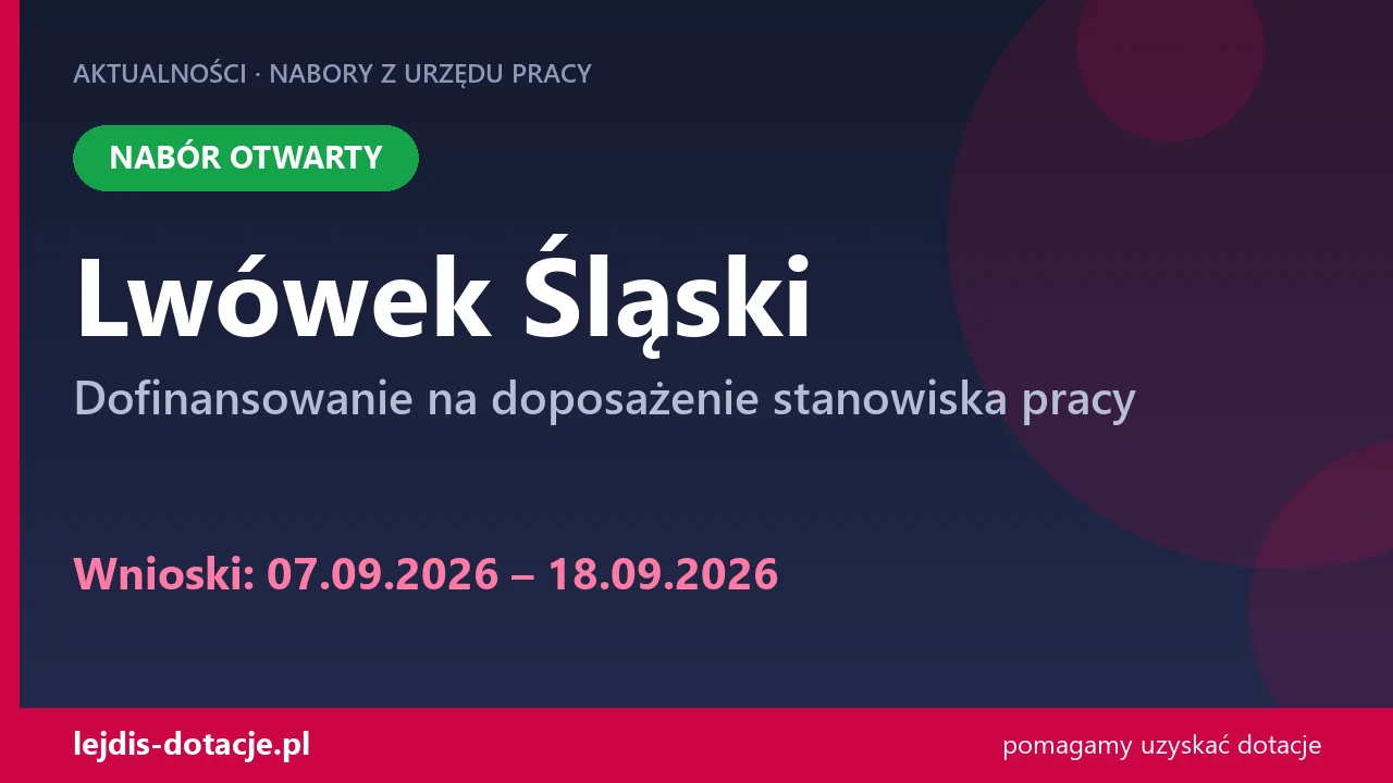 PUP Lwówek Śląski przyjmuje wnioski — dofinansowanie na doposażenie stanowiska pracy (7 września 2026)