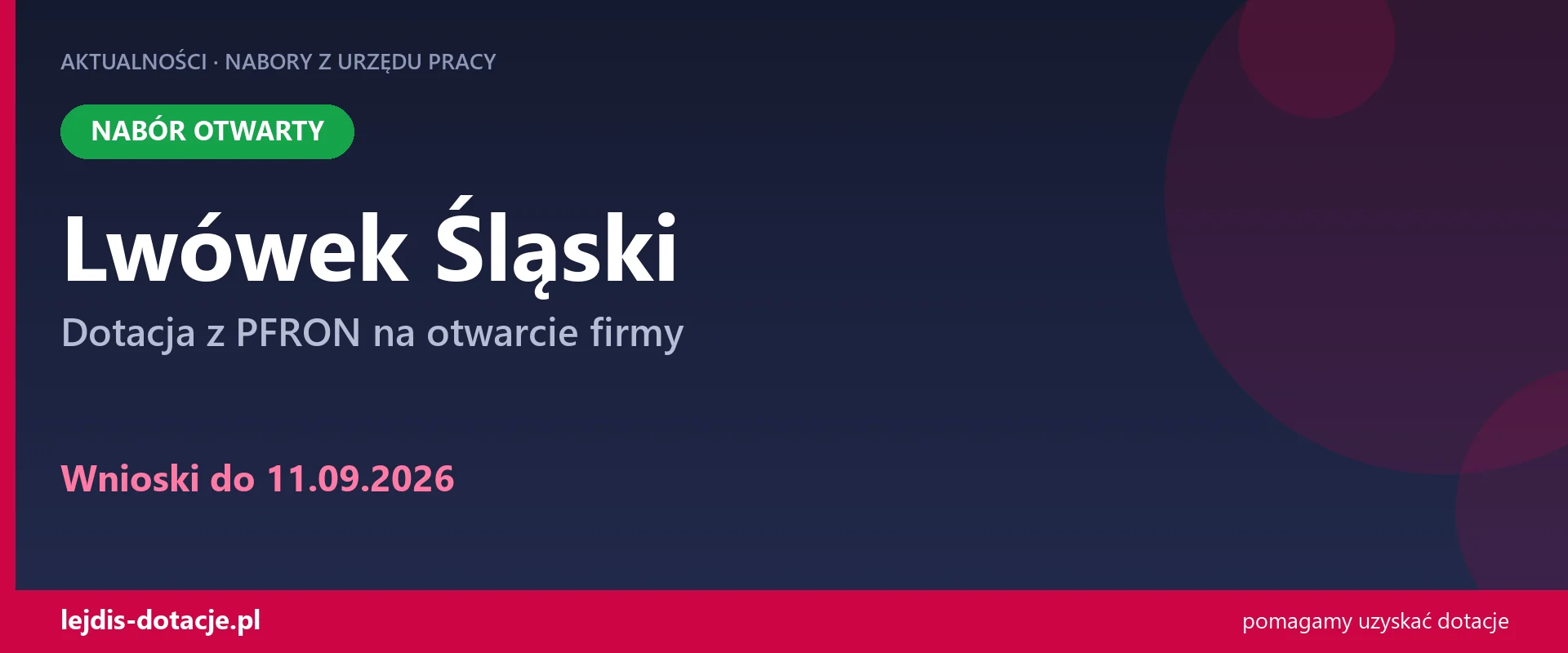 PUP Lwówek Śląski przyjmuje wnioski — dotacja z PFRON na otwarcie firmy (11 września 2026)