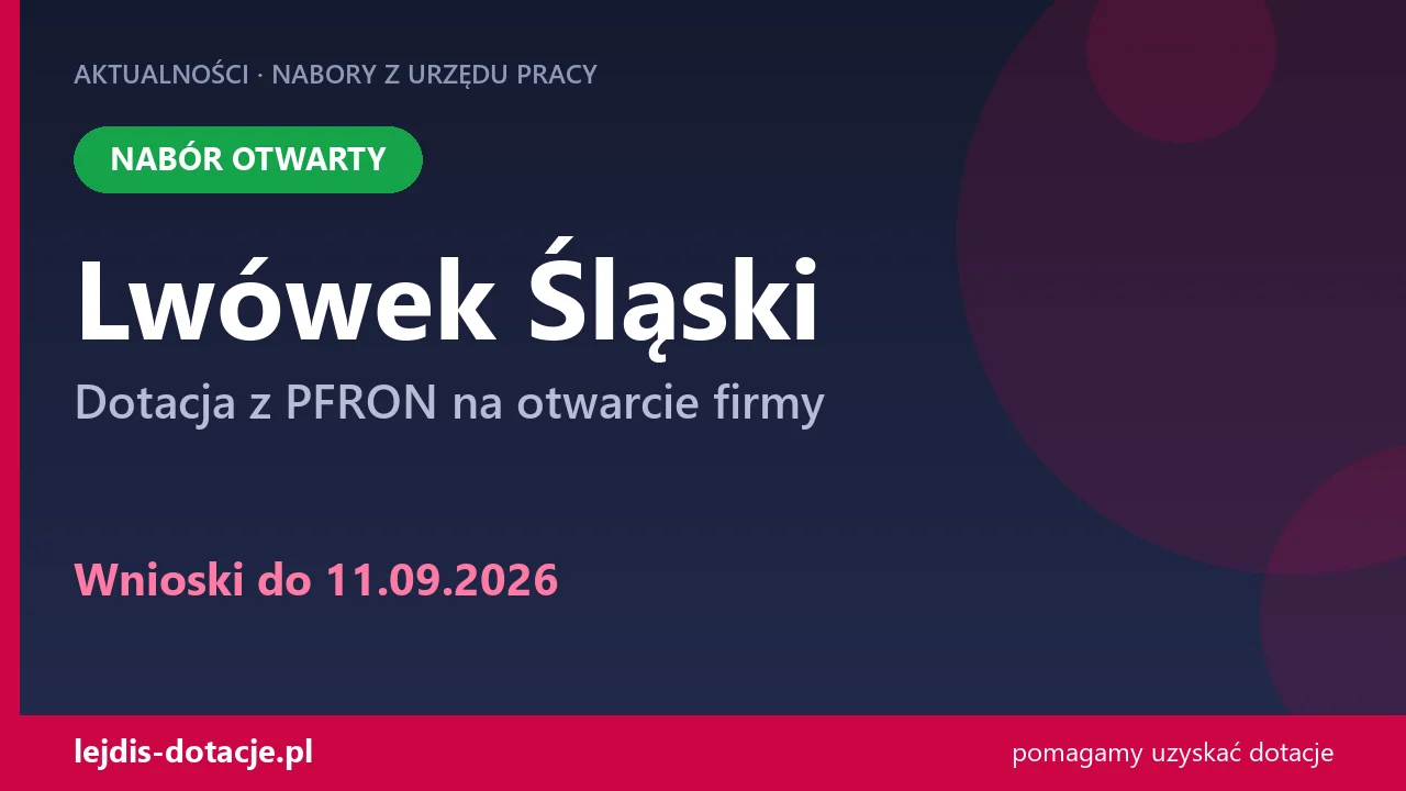 PUP Lwówek Śląski przyjmuje wnioski — dotacja z PFRON na otwarcie firmy (11 września 2026)