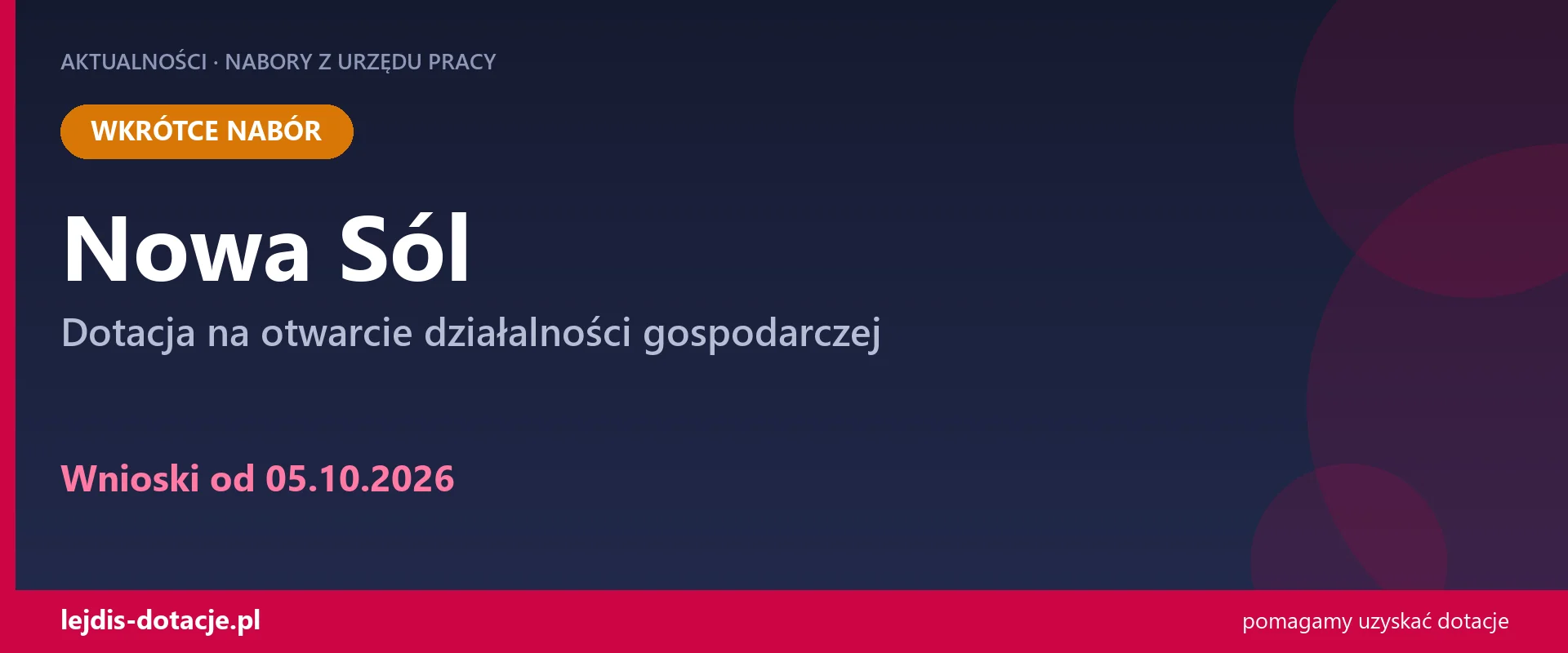 PUP Nowa Sól ogłasza nabór — dotacja na otwarcie działalności gospodarczej (5 października 2026)