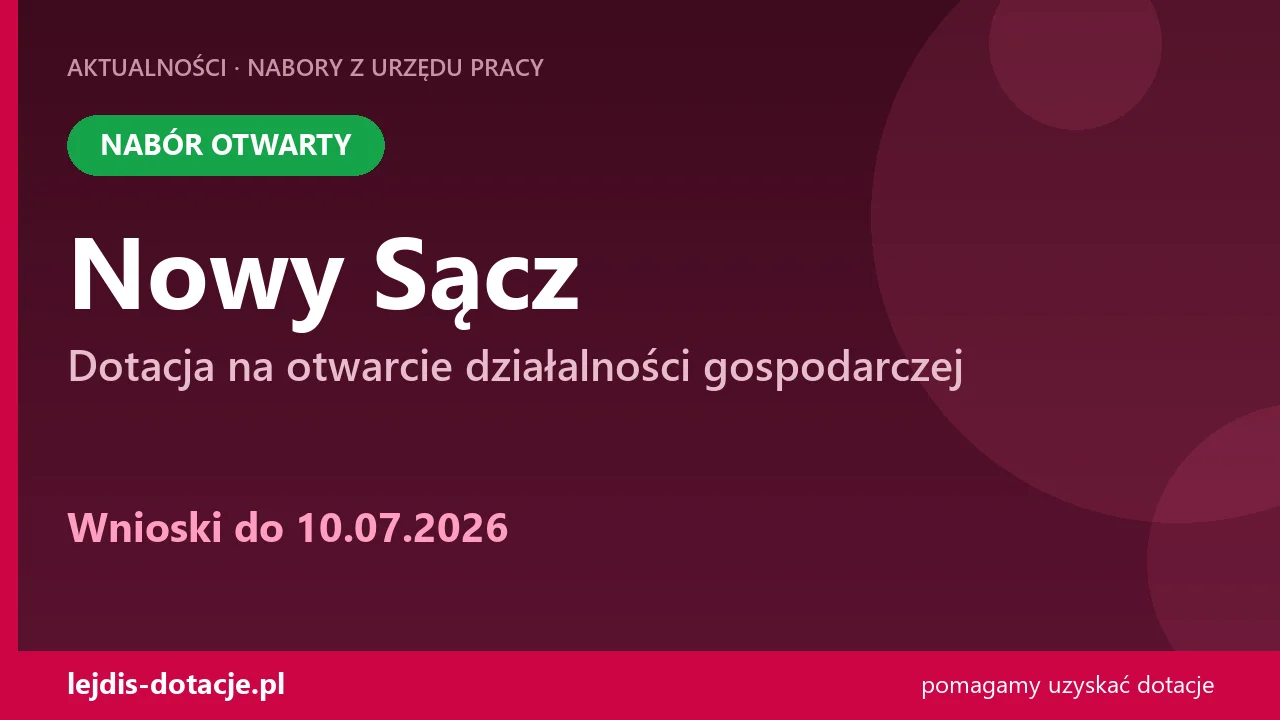 PUP Nowy Sącz przyjmuje wnioski — dotacja na otwarcie działalności gospodarczej (10 lipca 2026)