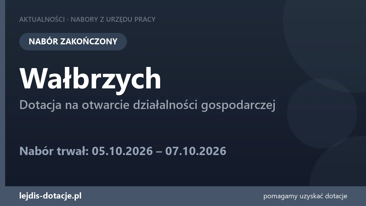 PUP Wałbrzych zakończył nabór — dotacja na otwarcie działalności gospodarczej (7 października 2026)