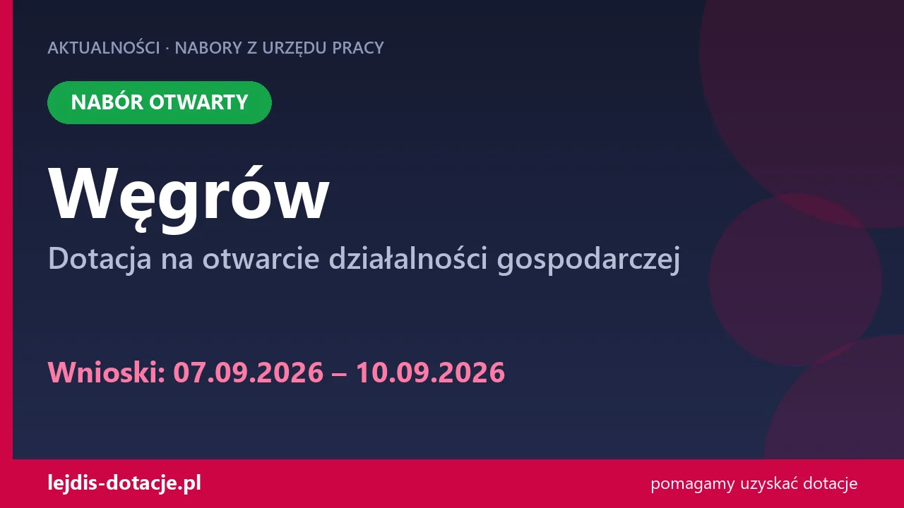 PUP Węgrów przyjmuje wnioski — dotacja na otwarcie działalności gospodarczej (7 września 2026)