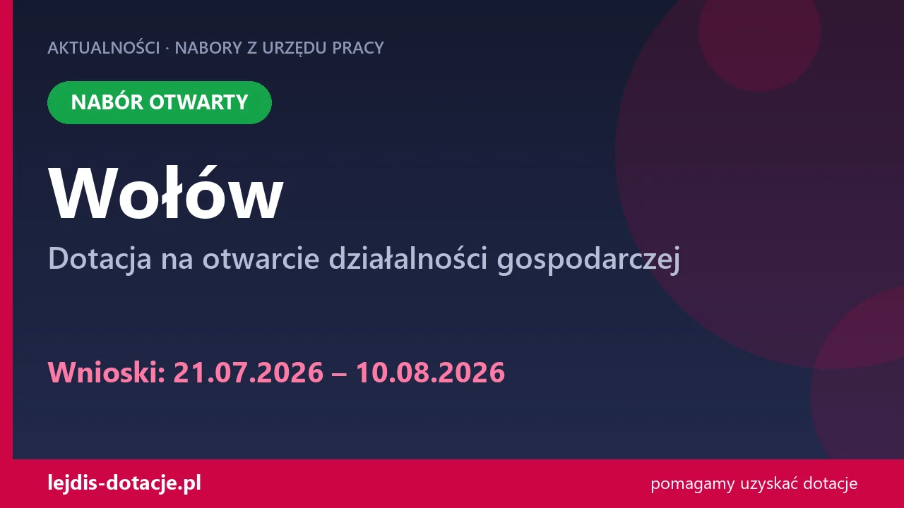 PUP Wołów przyjmuje wnioski — dotacja na otwarcie działalności gospodarczej (21 lipca 2026)