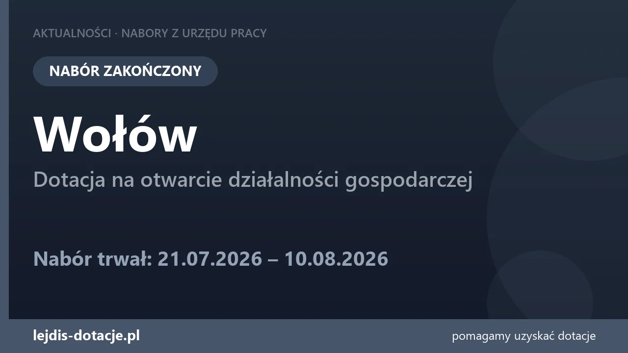 PUP Wołów zakończył nabór — dotacja na otwarcie działalności gospodarczej (10 sierpnia 2026)